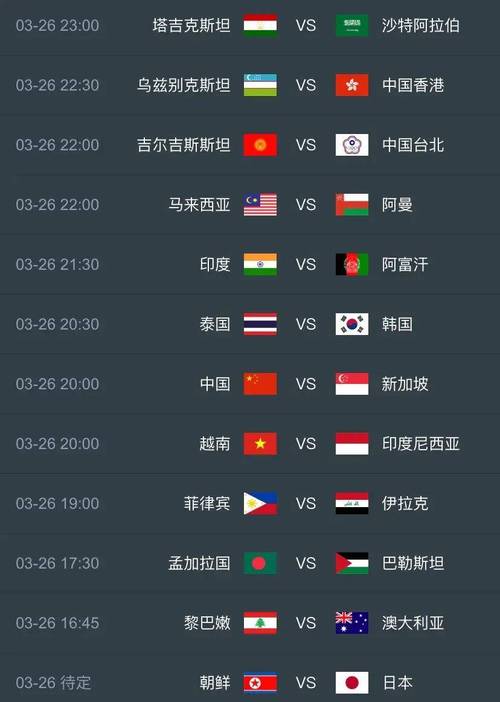 世预赛赛程时间表