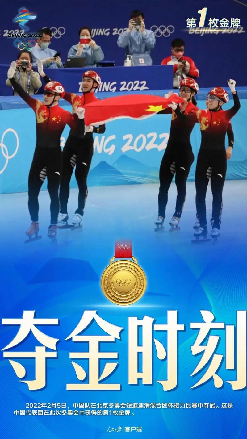 冬奥会中国队金牌数