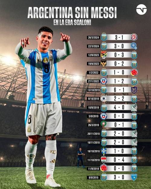 阿根廷足球联赛比分直播