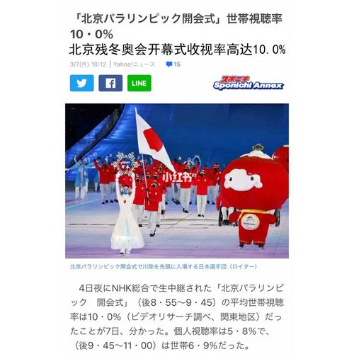 2022冬奥会开幕式日本解说